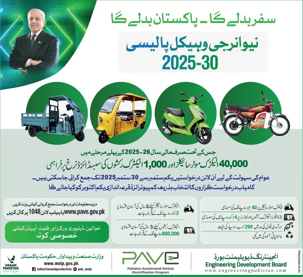 pave.gov.pk PM Electric Bike and Rikshaw Scheme 2025