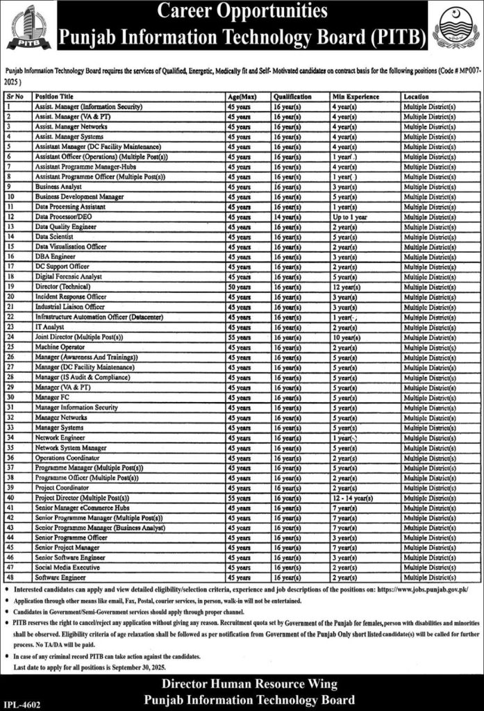 IT Support Staff Jobs 2025 in PITB Punjab Information Technology Board