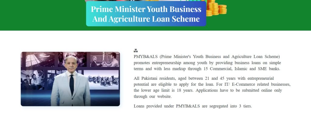 PM Youth Loan Scheme Online Apply 2025
