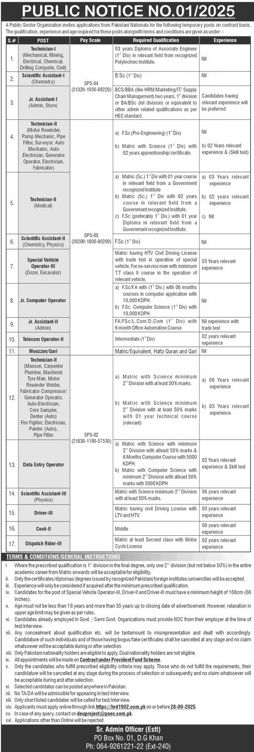 Pakistan Atomic Energy Jobs Advertisement 2025 at hrd1902