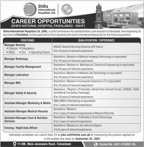 Shifa International Hospital Islamabad Jobs 2025