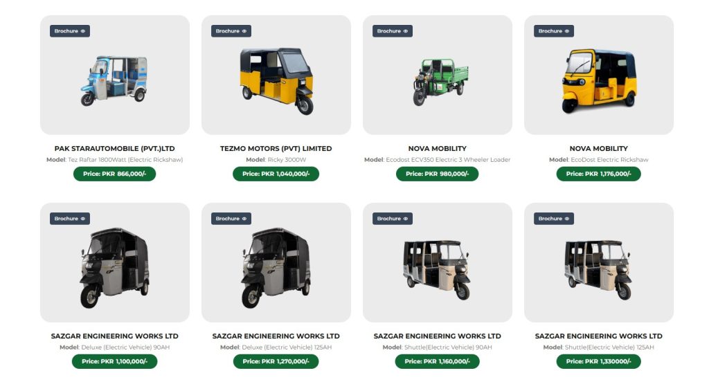 Three-Wheeler Electric Rickshaws and Loaders in PAVE Scheme by PM