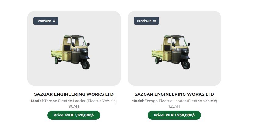 Three-Wheeler Electric Rickshaws and Loaders in PAVE Scheme