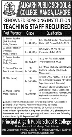 Aligarh Public School & College Lahore Teaching Jobs 2025