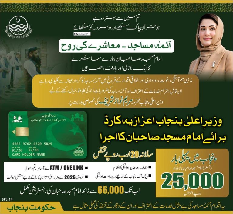 CM Punjab Aizazia Card for Imams 25000 PKR Per Month Scheme 2026